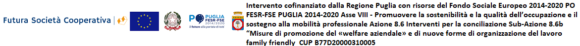 Futura Società Cooperativa